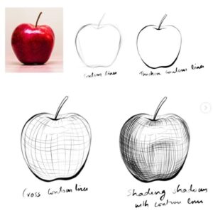 Easy Drawing Ideas for Beginners - She So Healthy